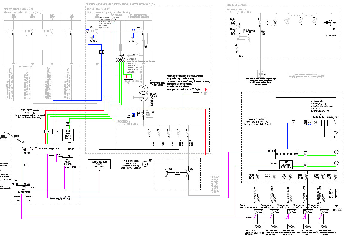 schemat Savpol v4 E01 Projekty Energetyczne